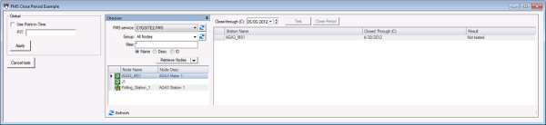 CygNet FMS Close Period Control